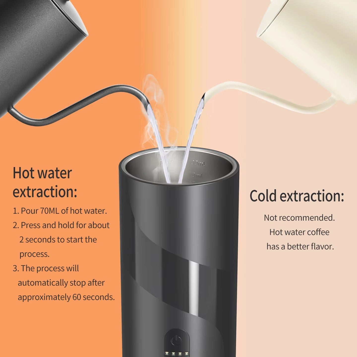 Portable Outdoor Espresso Machine 2025 – USB-C Electric Coffee Maker